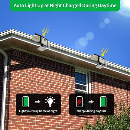 Automatische Solar LED lamp - 171 LED - Bewegingssensor - Zonne-energie - Tuinverlichting voor hek en wand