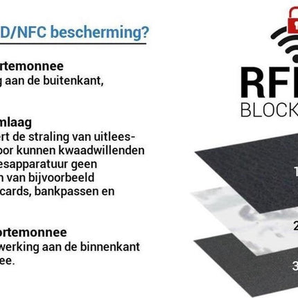 Stijlvolle Portemonnee Van Buffelleer - RFID - 14 Pasjes - Grijs - 4East - RFID - Drukknopen - 13X9X3 cm 