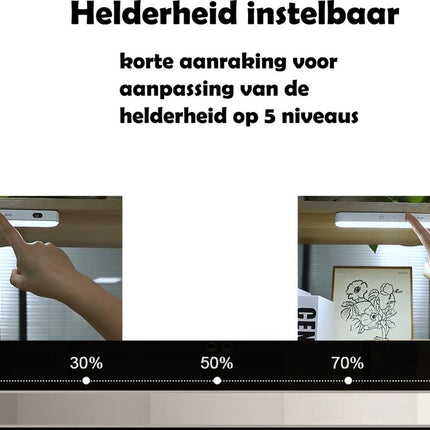 2x Oplaadbare LED Kastverlichting met Bewegingssensor - Cool Wit