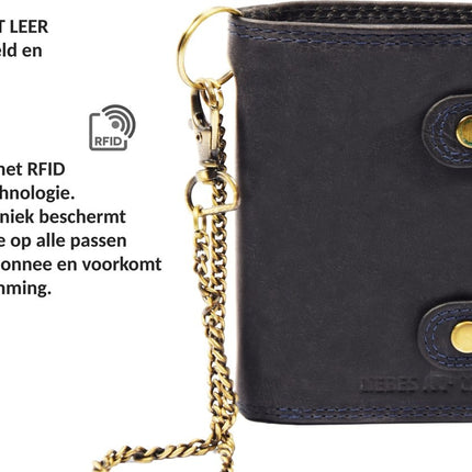 Portemonnee met ketting - Leren Dames Portemonnee Met Ketting Zwart - Leren Heren Portemonnee Met Ketting Donkerblauw