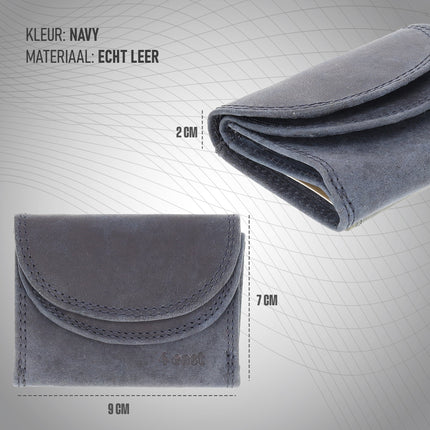  Portemonnee Met Dubbele Kleppen | Unisex Overslag Portemonnee met RFID Bescherming | Handige Portefeuille Heren & Dames | 2 Pasjeshouder, Bil & Muntvak | 9x7x2cm - Navy