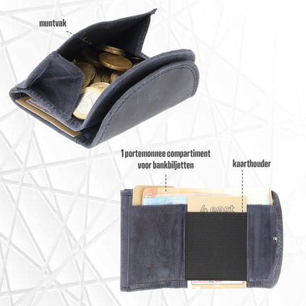  Portemonnee Met Dubbele Kleppen | Unisex Overslag Portemonnee met RFID Bescherming | Handige Portefeuille Heren & Dames | 2 Pasjeshouder, Bil & Muntvak | 9x7x2cm - Navy