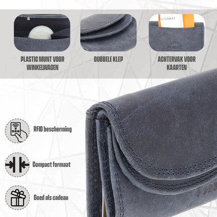  Portemonnee Met Dubbele Kleppen | Unisex Overslag Portemonnee met RFID Bescherming | Handige Portefeuille Heren & Dames | 2 Pasjeshouder, Bil & Muntvak | 9x7x2cm - Navy