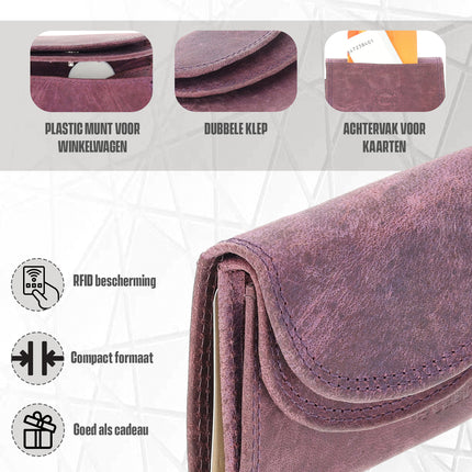 Overslag Portemonnee met Dubbele Kleppen | Dames & Heren | RFID Bescherming | Unisex Portefeuille in Paars | 2 Pasjeshouder, Bil & Muntvak | 9x7x2cm 
