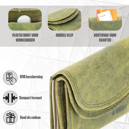 Overslag Portemonnee Dames & Heren | Met Dubbele Kleppen | RFID Bescherming | Olive Unisex Portefeuille | 2 Pasjeshouder, Bil & Muntvak | 9x7x2cm 
