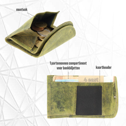Overslag Portemonnee Dames & Heren | Met Dubbele Kleppen | RFID Bescherming | Olive Unisex Portefeuille | 2 Pasjeshouder, Bil & Muntvak | 9x7x2cm 