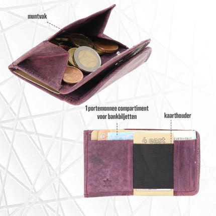 Overslag Portemonnee met Dubbele Kleppen | Dames & Heren | RFID Bescherming | Unisex Portefeuille in Paars | 2 Pasjeshouder, Bil & Muntvak | 9x7x2cm 