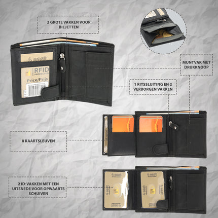 Leren Portemonnee met 8 Pasjeshouder | Briefgeld & Muntvak | Beste Portemonnee Heren & Dames met RFID Bescherming | Zwart | 11X9X2cm | Cadeau voor Alles!  