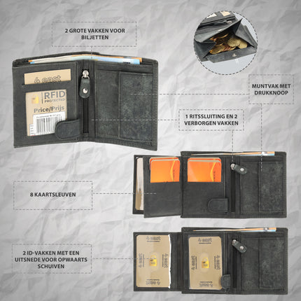 Unisex Portemonnee van Echt Leer | 8 Pasjes, Briefgeld & Muntvak | Beste Portemonnee Heren & Dames met RFID Bescherming | Grijs | 11X9X2cm | Ideaal Cadeau voor Hem & Haar