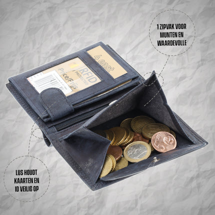 Beste Portemonnee Heren & Dames met 8 Pasjeshouder | Briefgeld & Muntvak | Leren Portemonnee met RFID Bescherming | Navy - 11X9X2cm | Cadeau voor Alles! 