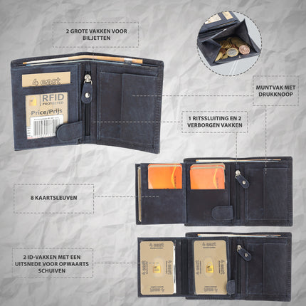 Beste Portemonnee Heren & Dames met 8 Pasjeshouder | Briefgeld & Muntvak | Leren Portemonnee met RFID Bescherming | Navy - 11X9X2cm | Cadeau voor Alles! 