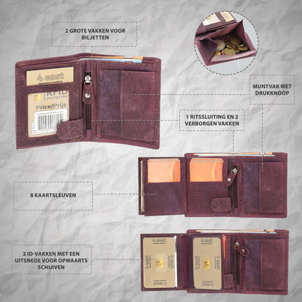 Heren Portemonnee | 8 Pasjes, Briefgeld & Muntvak | RFID Bescherming Heren Portefeuille | Paars Echt Leer | 11X9X2cm | Ideaal Cadeau voor Hem – Verjaardag!