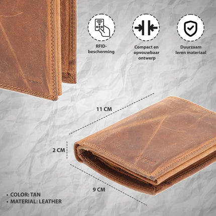 Leren Portemonnee Pasjes & Briefgeld | 8 Pasjeshouder | RFID Bescherming | Tan Echt Leer | 11X9X2cm | Ideaal als Cadeau voor Mannen & Vrouwen