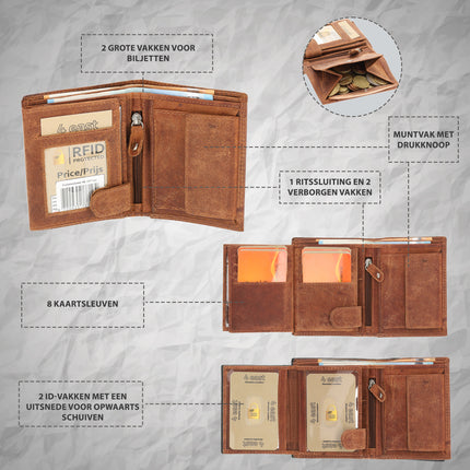 Leren Portemonnee Pasjes & Briefgeld | 8 Pasjeshouder | RFID Bescherming | Tan Echt Leer | 11X9X2cm | Ideaal als Cadeau voor Mannen & Vrouwen