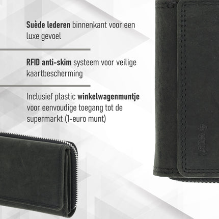 Portemonnee Unisex Anti Skim | Overslagportemonne Voor Heren & Dames | Mini Portemonnee Met Rits & RFID | 5 Pasjeshouder | Ideaal Cadeautjes | 11x9x3 cm – Zwart