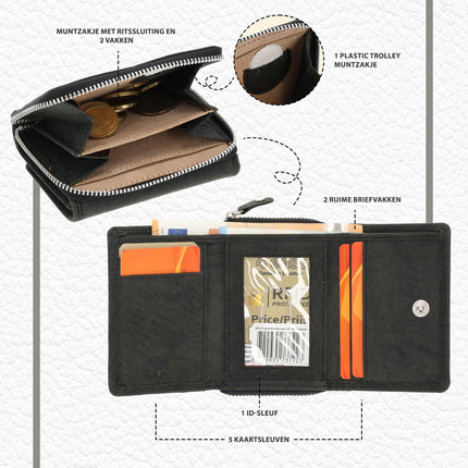 Portemonnee Unisex Anti Skim | Overslagportemonne Voor Heren & Dames | Mini Portemonnee Met Rits & RFID | 5 Pasjeshouder | Ideaal Cadeautjes | 11x9x3 cm – Zwart