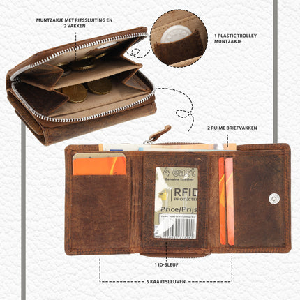 Overslagportemonnee met Rits | Kliene Portemonnee Voor Heren & Dames | Leren Portemonnee met RFID | 5 Pasjeshouder | Cadeau voor Hem & Haar | 11x9x3 cm – Vintage Bruin