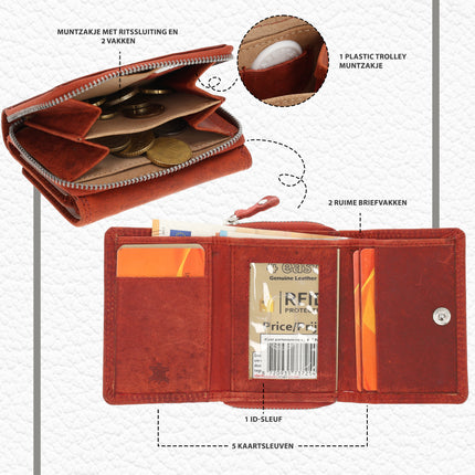 Overslagportemonnee met Rits | Voor Heren & Dames | Echt Leren Portemonnee met RFID | Kleine Portemonnee met 5 Pasjeshouder | Kerstcadeau voor Hem & Haar | 11x9x3 cm - Rood