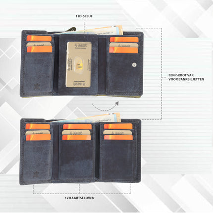 Overslag Portemonnee met RFID | Echt Leren Portemonnee | Dames & Heren | 11 Pasjeshouder | Portefeuille met Rits voor Hem & Haar | 12.5x8.5 cm - Navy