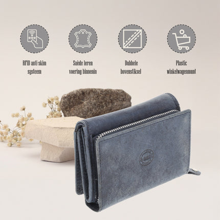 Overslag Portemonnee met RFID | Echt Leren Portemonnee | Dames & Heren | 11 Pasjeshouder | Portefeuille met Rits voor Hem & Haar | 12.5x8.5 cm - Navy