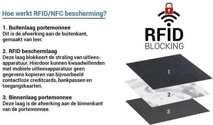 Portemonnee - portemonnee dames - portemonnee heren - portemonnee pasjes - portemonnee dames klein - Portemonnee klein - Portemonnees - Camel Portemonnee - Portemonnee Cognac- 4E-1206