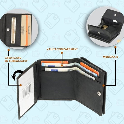  Leren Portemonnee Heren en Dames - Met Vierkant Muntvak en RFID Bescherming - Zwart - 9,5 x 7,5 cm - 6 Kaartvakken - 2 Biljetvakken
