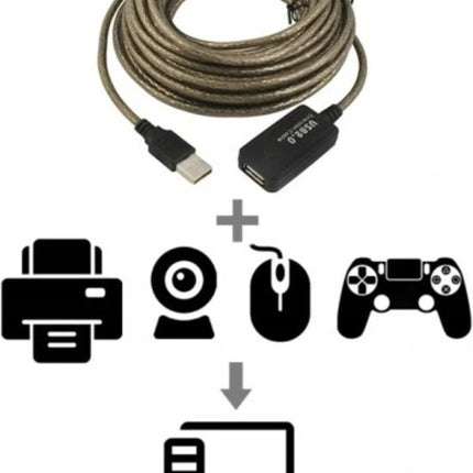 Discountershop® USB verlengkabel - USB2.0 - 5 meter snelheden tot 480 Mbit/s actieve USB2.0 poort die minimaal 500 mA