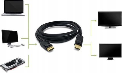 Kabel displayport naar displayport kabel DP kabel - Kabel 4K - 2meter