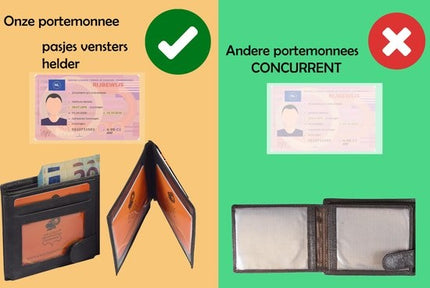 Portemonnee heren - portemonnee dames - betaalbare Portefeuille van echt Leer -duurzaam ruim en veilig | Anti Skim | 10 pasjes -zwart -liggend model billfold Unisex - Heren portemonnee