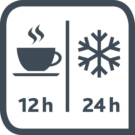 Rode Isoleerkan (1L) | Koffie & Thee Warm  