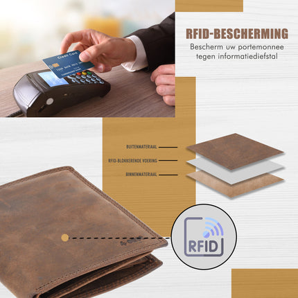 Portemonnee Heren met Muntvak - Choco Bruin - RFID Anti-Skim Portemonnee - 14 Pasjeshouder - Echt Leer