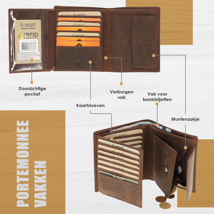 Portemonnee Heren met Muntvak - Choco Bruin - RFID Anti-Skim Portemonnee - 14 Pasjeshouder - Echt Leer