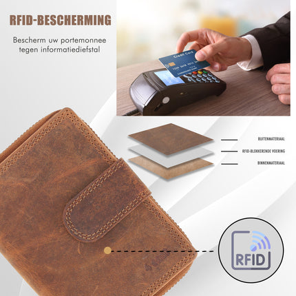 Portemonnee Heren - Portemonnee Dames - Camel - Unisex Portemonnee met Rits - RFID Anti-Skim - 13,5x10 cm  - 6 Pasjeshouder 
