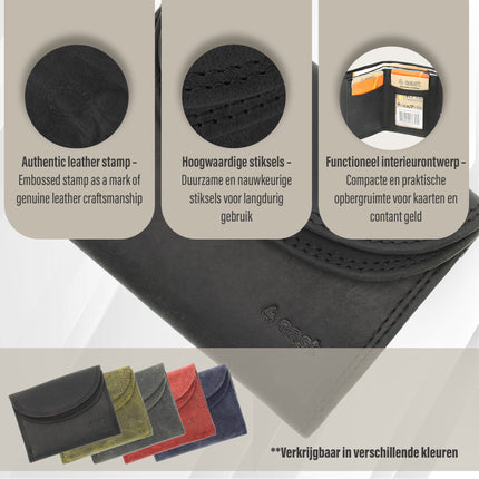 Dubbele Overslag Kleine Portemonnee | Unisex - RFID Anti Skim | Portefeuille Kleingeld | 2 Pasjeshouder, Muntvak & Biljetvak | 9x7x2cm - Zwart 