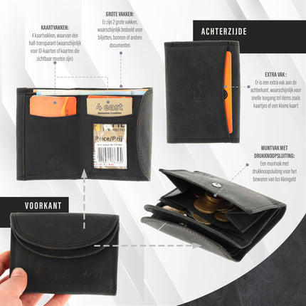 Dubbele Overslag Kleine Portemonnee | Unisex - RFID Anti Skim | Portefeuille Kleingeld | 2 Pasjeshouder, Muntvak & Biljetvak | 9x7x2cm - Zwart 