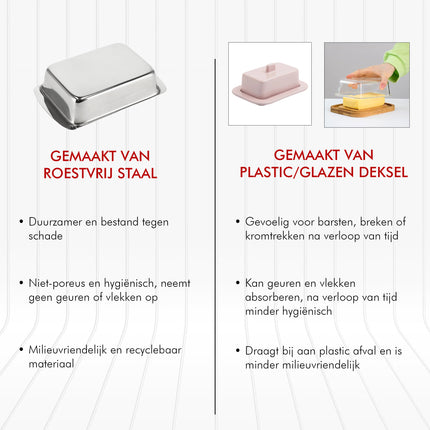 Botervloot RVS - Botervloot Roestvrij Staal - Zilver - Klassiek Ontwerp - Deksel - Voor 250g Boter - Boterschaal - Botervloot voor Koelkast of Aanrecht