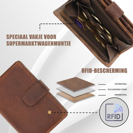 Leren Portemonnee - RFID Portemonnee Leer - 13x9x3cm - Portemonnee met Veel Vakjes voor Pasjes, Muntvak en Ritssluiting - Unisex Anti-Skim Buffelleer Portemonnee