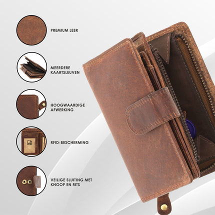 Leren Portemonnee - RFID Portemonnee Leer - 13x9x3cm - Portemonnee met Veel Vakjes voor Pasjes, Muntvak en Ritssluiting - Unisex Anti-Skim Buffelleer Portemonnee