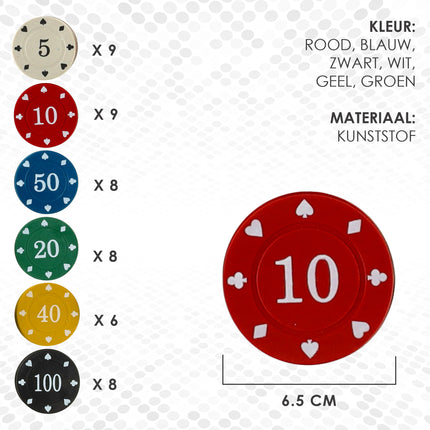 Pokerset - 48 Poker Chips | Complete Poker Set voor Kaartspellen en Casino | Pokerchips voor Pokerspel en Thuisgebruik