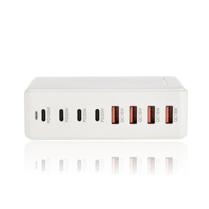 USB-C Snellader 240W – 8-Poorts GaN III Oplader met PD100W, PD30W & QC18W – Snelle USB-C Lader voor Laptop, Smartphone & Tablet