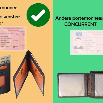 Portemonnee Buffelleer| portemonnees dames - Portemonnee heren - Portemonnee pasjes - RFID Protected Anti skim - 4East - 4E-209-