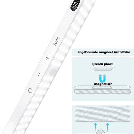 2x Oplaadbare LED Kastverlichting met Bewegingssensor - Cool Wit