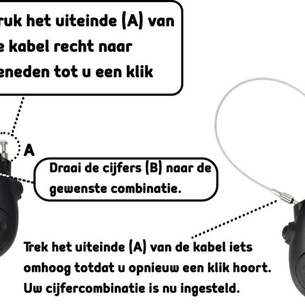 Cijfercombinatie-skislot