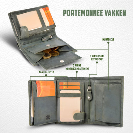 Olijf Leren Portemonnee Heren | 12.5cm x 9.5cm x 2cm | 8 Kaartsleuven | 2 Ruime Biljetvakken | 4 Doorzichtige Vakken voor ID | 1 Verborgen Ritsvak |  RFID Bescherming | Echt Leer | Perfect Cadeau met Unieke Combinatie van Functionaliteit 