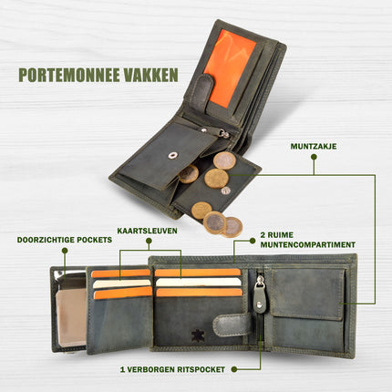 De Portemonnee Die Je Essentials Dichtbij Houdt | 9.5cm x 2.5cm x 11cm | Olive Leer | 6 Pasjeshouder | Ruim Biljetvak | Muntvak | RFID | Cadeau voor Hem