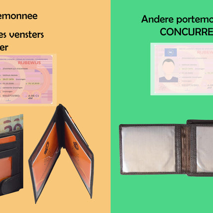 Luxe Leren Heren portemonnee |Dames portemonnee | Portemonne | Met 9 Pasjessleuven | Echt leder | RFID Anti-Skim Bescherming | Compact Formaat 12.5cm x 3cm x 10cm