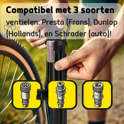 fietspomp-fiets