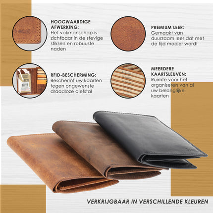 Portemonnee Heren met Muntvak - Choco Bruin - RFID Anti-Skim Portemonnee - 14 Pasjeshouder - Echt Leer