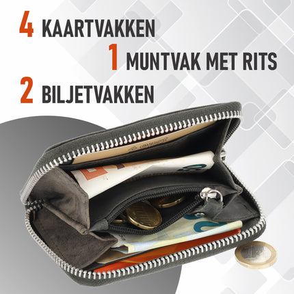 portemonnee-met-ritssluiting