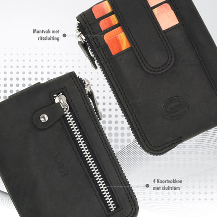 Mini portemonnee sleutelhanger | unisex rfid sleuteletui |mini portemonnee met rits muntvak | 4 pasjeshouder & 2 sleutelring | 12.5x8x1cm - zwart 